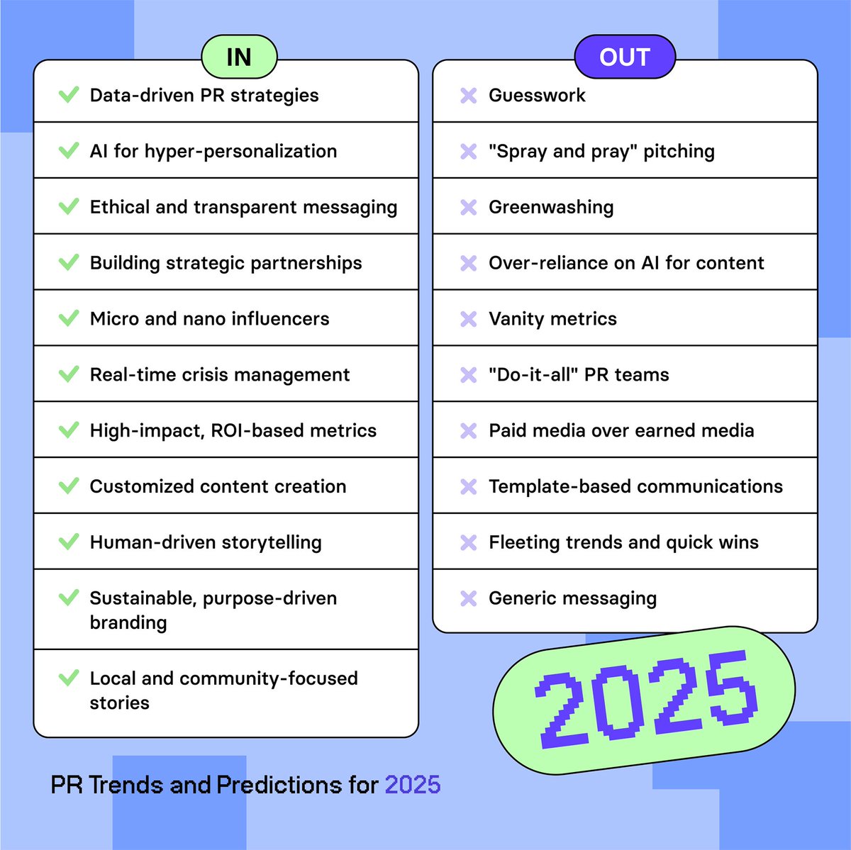 Save it 👇 (because if you don’t need it, your stakeholders will).

'PR Trends and Predictions for 2025' report - link in the pinned post