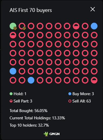Agent Smith tweet media