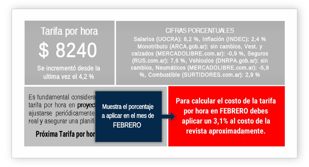 CostoSimpleOK tweet picture