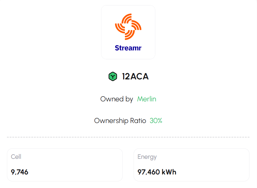 Merlin M. Ostermann tweet media
