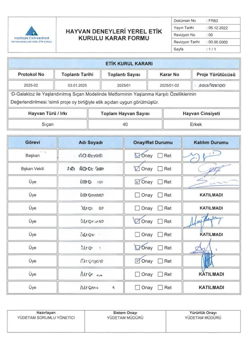 Here is the official approval document of our first research "Evaluation of the Anti-Aging Properties of Metformin in a D-Galactose-Aged Rat Model"
We have not disclosed the names of the committee for ethical reasons.