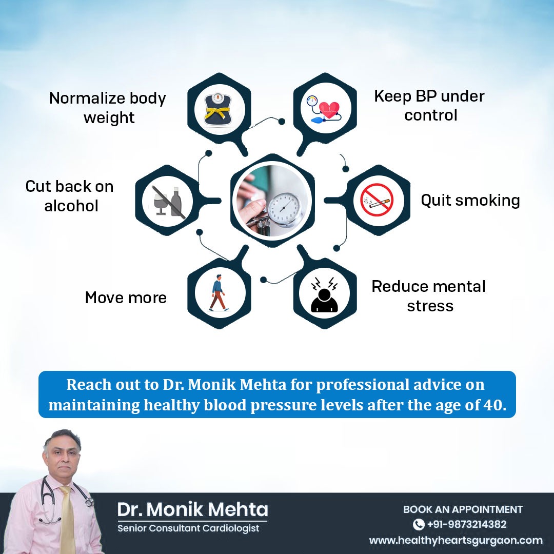 HealthyHeartsG's tweet photo. 𝐀 𝐇𝐞𝐚𝐥𝐭𝐡𝐲 𝐇𝐞𝐚𝐫𝐭 𝐢𝐬 𝐭𝐡𝐞 𝐤𝐞𝐲 𝐭𝐨 𝐚 𝐡𝐞𝐚𝐥𝐭𝐡𝐲 𝐥𝐢𝐟𝐞! It is possible to reduce the risk by changing your unhealthy lifestyle.

#drmonikmehta #cardiology #cardiologist #bP #Heart #hearthealth #gurgaon https://t.co/6heVfPILK1