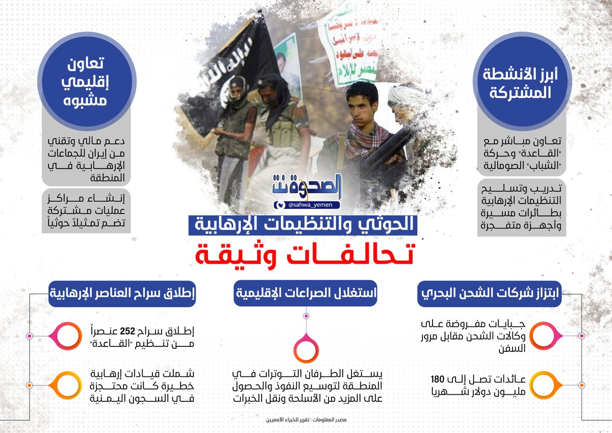 الحوثي والتنظيمات الإرهابية.. تحالفات وثيقة.
- أنشطة مشتركة. 
- تعاون إقليمي مشبوه.
- ابتزاز شركات الشحن البحري.
- إطلاق سراح العناصر الإرهابية.
#الحوثي_والقاعده_وجهان_لارهاب_واحد