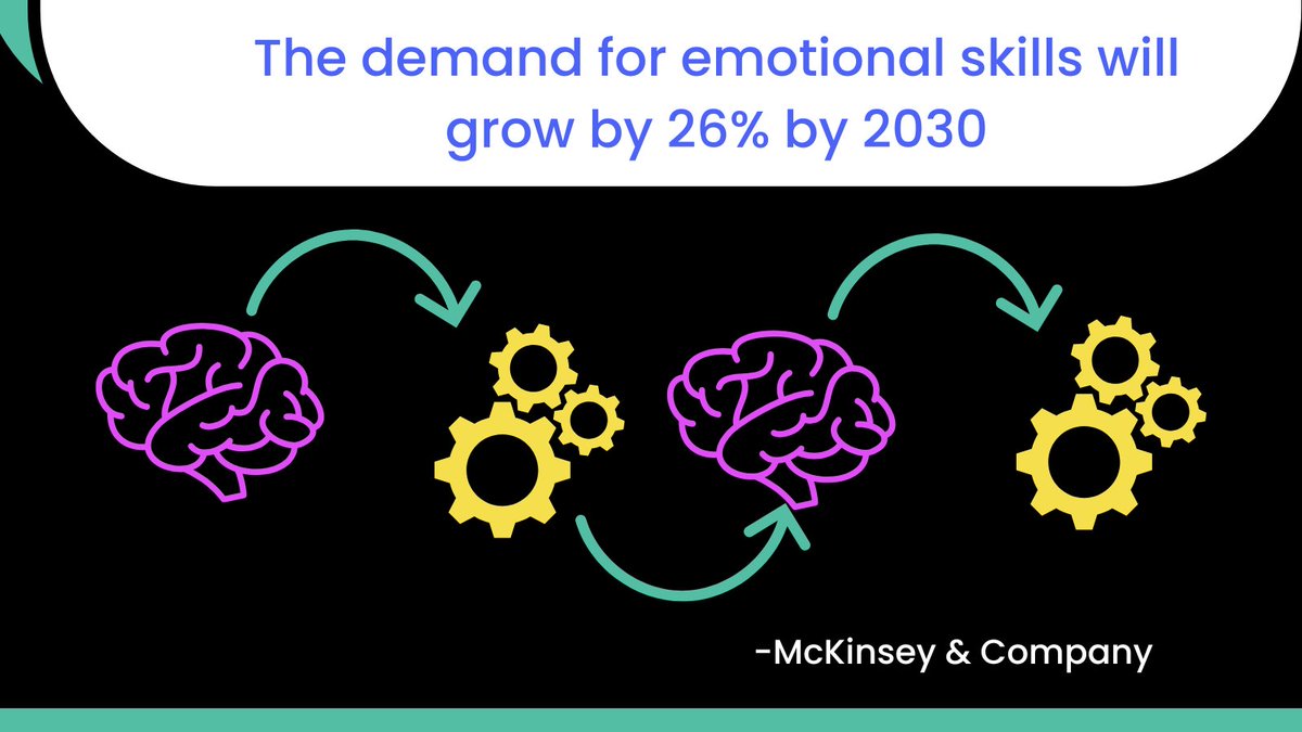 Emotional intelligence drives growth, success, and workforce leadership. We support teachers as they instill these skills in students, for a world where empathy matters most. 🌟📚 #Students #Teachers
👉 Support by texting "GIVE" to 816-688-3706
👉 Or visit bgtogether.org