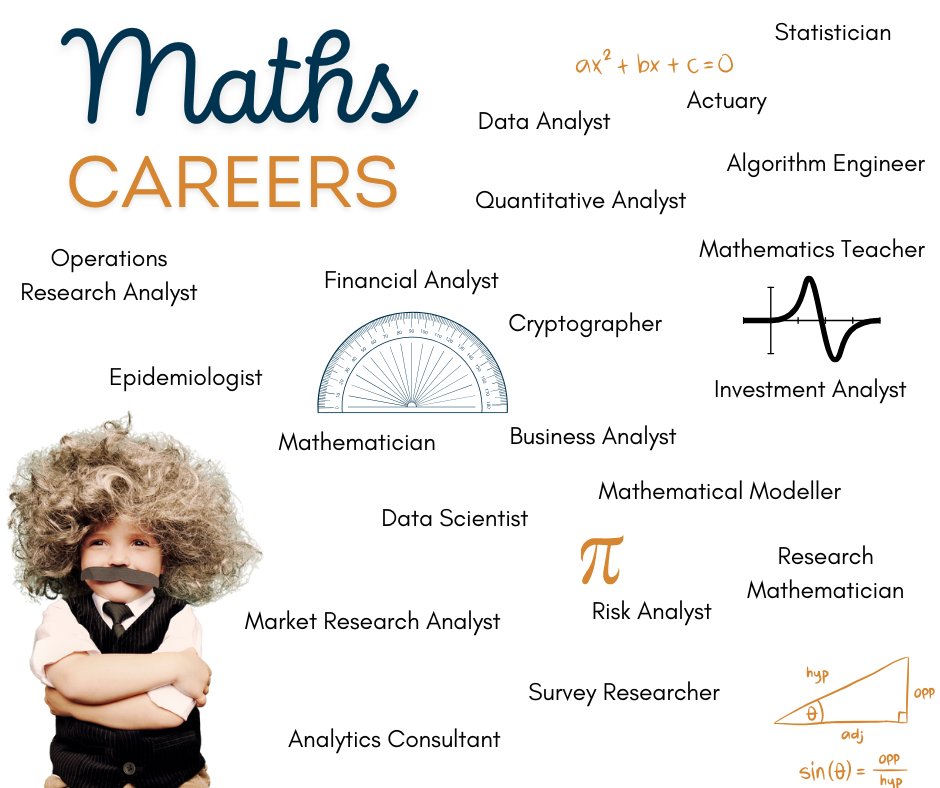 STEMP_TalentHub's tweet photo. 📊➗ The Power of Numbers🧮✨ #MathsCareers #FutureMathematicians #MathsJobs #WomenInMaths #STEMCareers #LoveMaths https://t.co/R4T1h5cobQ
