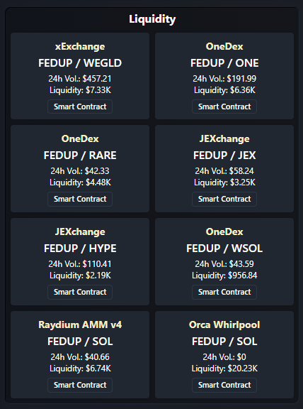 0ct00ls's tweet photo. GM

We are glad to announce that we now include liquidity outside MultiversX for tokens that have a part of their supply on another chain.

First blockchain integrated is Solana

@theFUCollective @SuperRare_Bears and more have now all their liquidity displayed🫡 https://t.co/MGqXRe15Hc