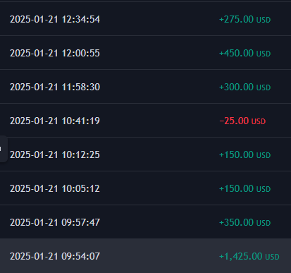 GainzXtreme's tweet photo. $3,000 A DAY KEEPS THE J.O.B. AWAY πͺπ»π€
#BoxTopMethod makes Scalping, Day Trading, Swing Trading and Investing #EasyMoney π―π²π²π²
We do this everyday in the #XtremeGainzFam Discord
HMU if you wanna join us and learn how to use Box Top Method. https://t.co/8AqiZn3zCN