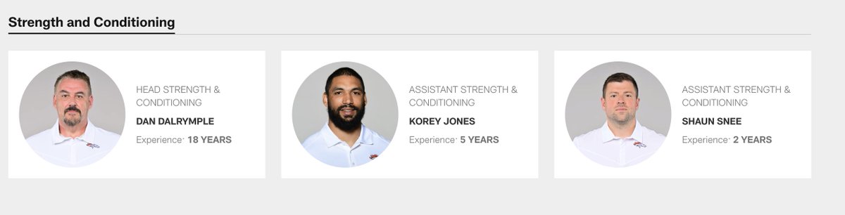 StrengthCoachNetwork tweet media