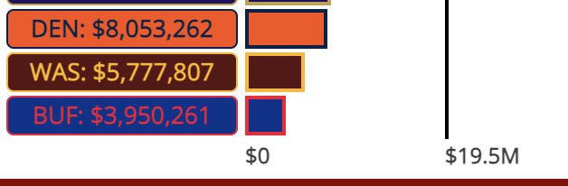 StrengthCoachNetwork tweet media