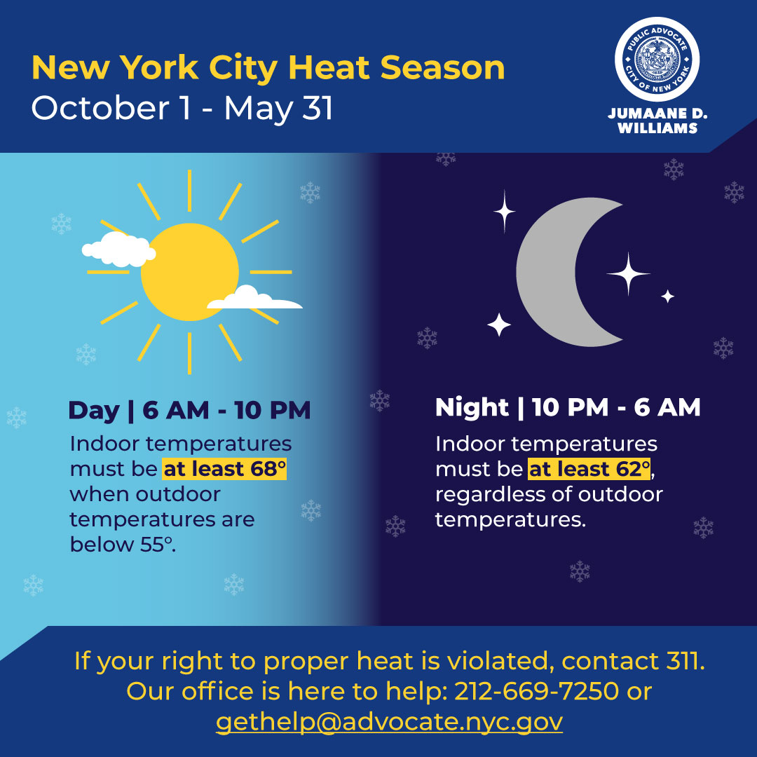 Knowing your #HeatSeason rights is essential during extreme cold like this.

Until May 31, indoor temperatures must be:
🌡️ 68° during the day (when outdoor temperatures are below 55°)
🌡️ 62° at night, at least

Tenants, learn what you need to know: on.nyc.gov/3ZFPNw5