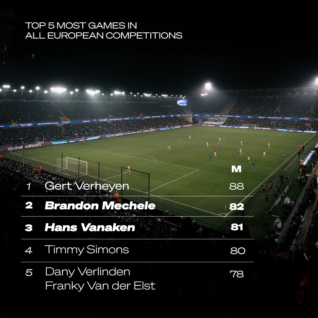 ClubBrugge's tweet photo. Legends of the game. 🔵⚫️

Hans Vanaken &amp; Brandon Mechele komen na de wedstrijd tegen Juventus in de top drie van Brugse spelers met meeste wedstrijden in Europa. 🌍 #UCL