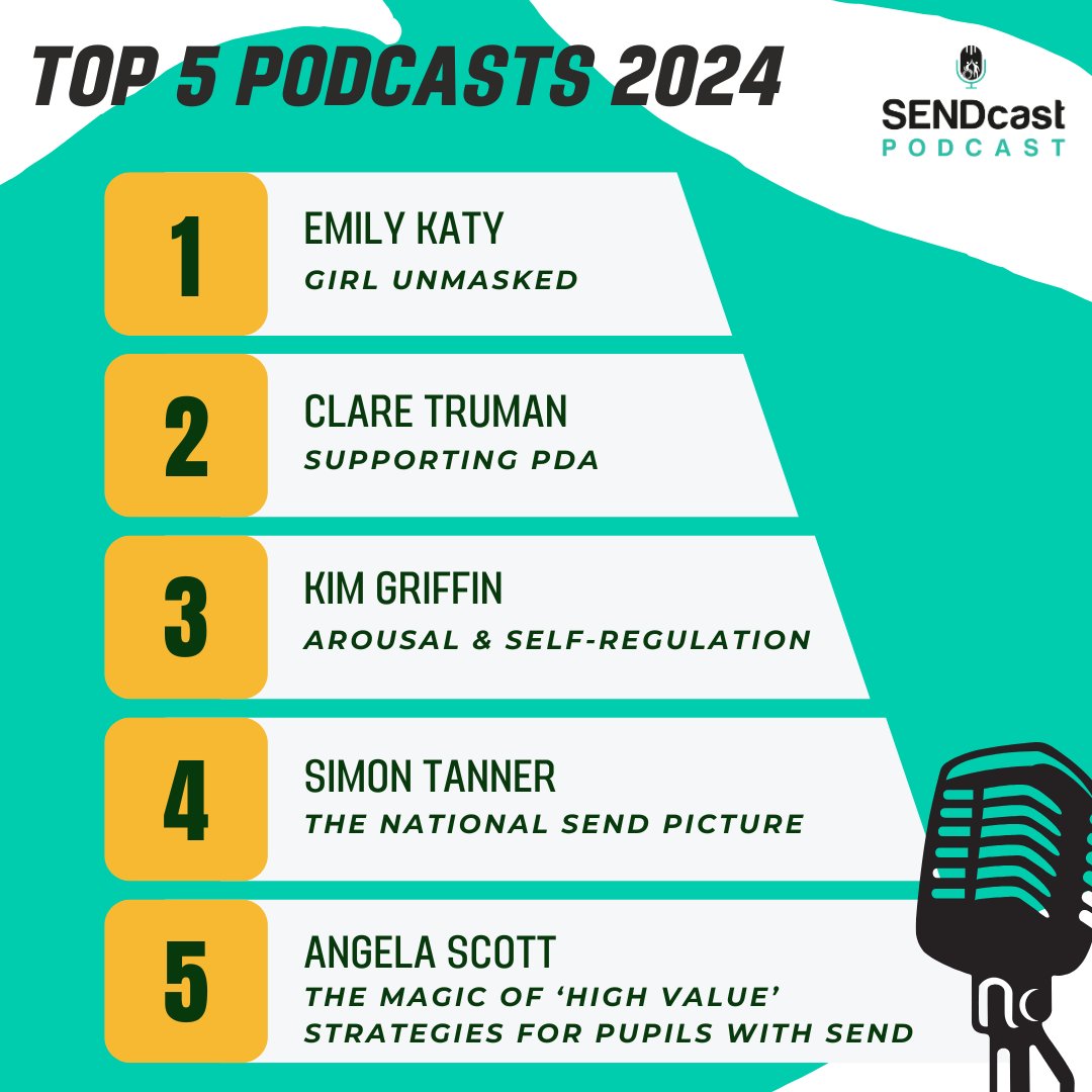 The SENDcast (@thesendcast) on Twitter photo The 2024 numbers are in... here are our top 5 most listened to podcasts last year! 🎧🤩
<a href="/ItsEmilyKaty/">Emily♡</a> <a href="/SpectrumSpaceUK/">Spectrum Space</a> <a href="/Griffin_OT/">Kim Griffin</a> @simontanner_sen #podcast #topfive The 2024 numbers are in... here are our top 5 most listened to podcasts last year! 🎧🤩
<a href="/ItsEmilyKaty/">Emily♡</a> <a href="/SpectrumSpaceUK/">Spectrum Space</a> <a href="/Griffin_OT/">Kim Griffin</a> @simontanner_sen #podcast #topfive
