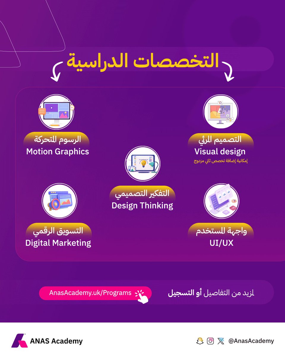 ANASadmission's tweet photo. طموحك على بُعد خطوة
تم فتح التسجيل في الدفعة التاسعة لشهر أبريل 2025
#AnasAcademy 

لمزيد من التفاصيل أو التسجيل
https://t.co/CzRY8yfesT https://t.co/fBomGAHScB