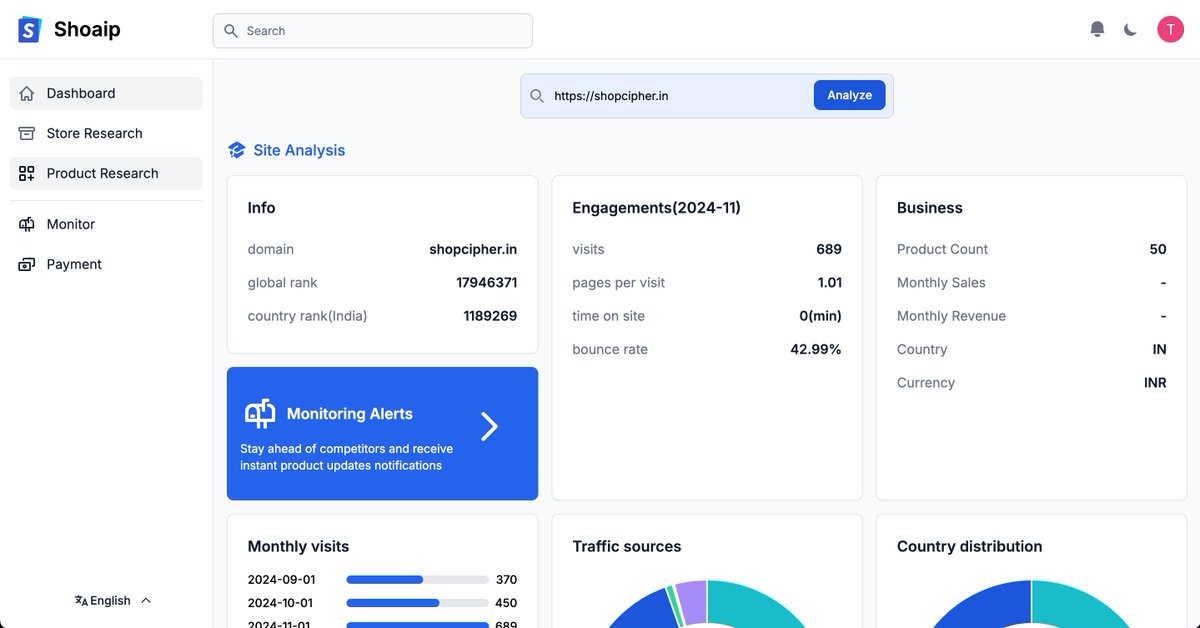 xuxt314's tweet photo. As an indie developer, I recently completed https://t.co/5iVMybDcl8 - an AI-powered analytics tool built specifically for Shopify stores. https://t.co/migy3LEe9X