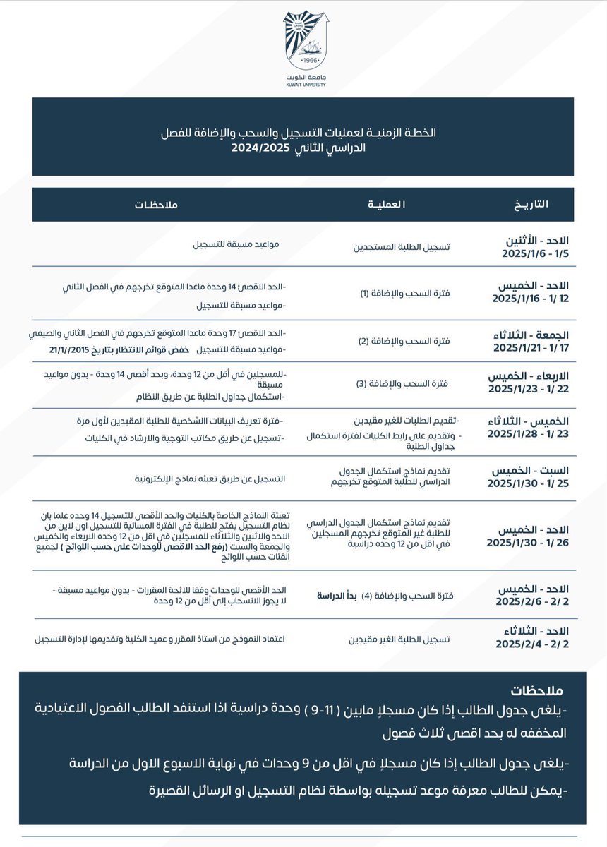التوجيه والارشاد كلية الشريعة tweet media