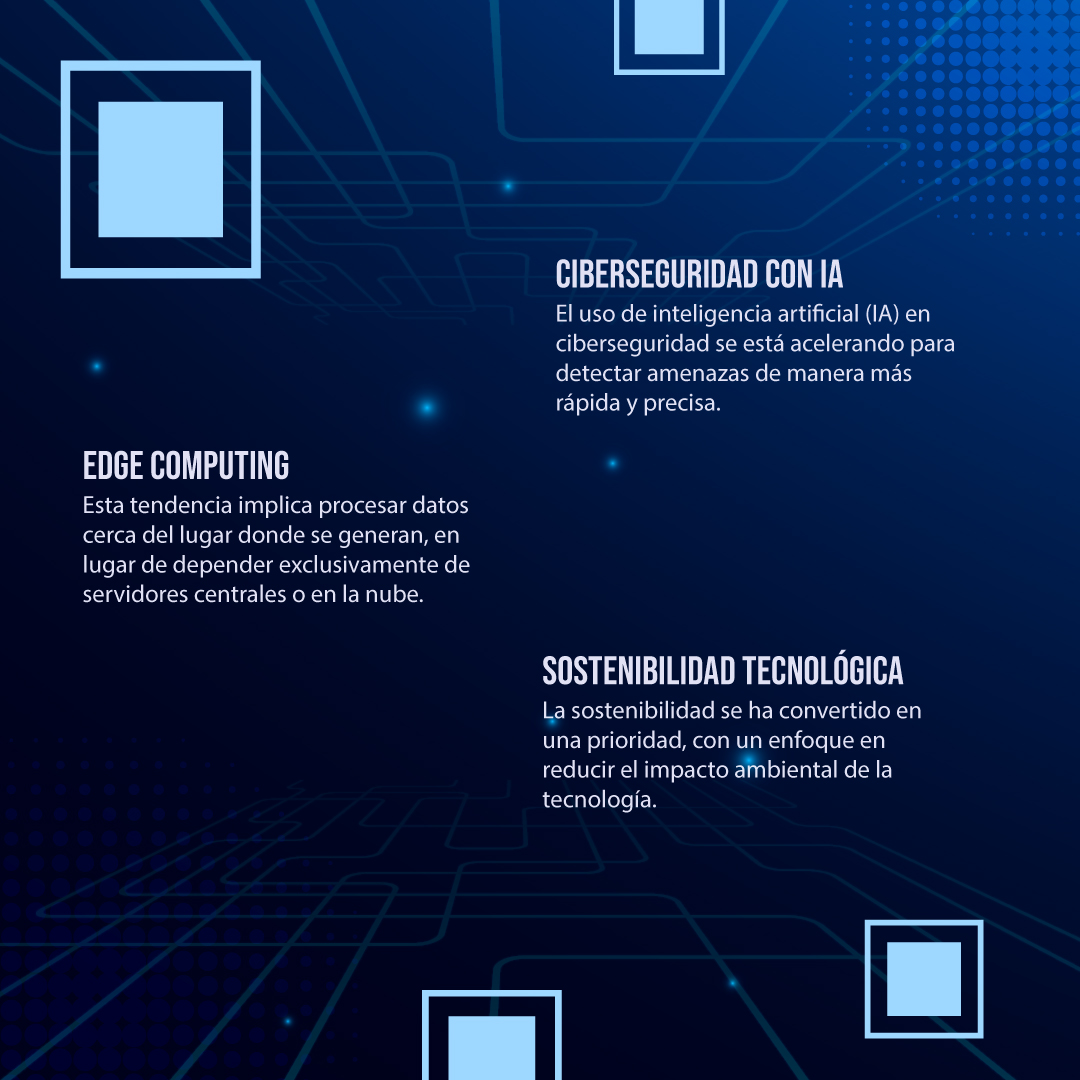 PlayDConsulting's tweet photo. Las #TendenciasTI para 2025 incluyen:

🔒 Ciberseguridad con IA
💡 Edge Computing
🌍 Sostenibilidad Tecnológica
⚙️ Computación Híbrida
🤖 Robótica Avanzada

Innovación que está transformando industrias y modelando el futuro. ¿Cuál impactará más tu sector? 

#PlayDigitalConsulting https://t.co/ncLTW9iecT