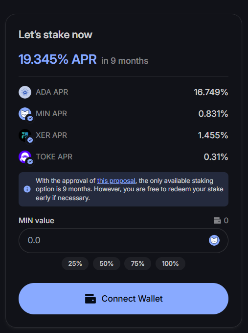 Minswap Labs tweet media