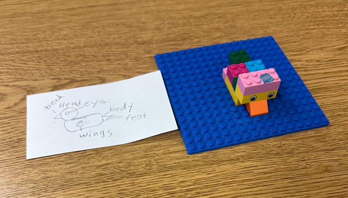 LISD STEM Academy (@lisdstem) on Twitter photo Second graders <a href="/HebronValleyES/">Hebron Valley ES</a> dive into the Engineering Design Process! Ms. Spurgin and Ms. Coker teamed up to learn and experience EDP alongside their students! #lisdstem Check out these builds! Second graders <a href="/HebronValleyES/">Hebron Valley ES</a> dive into the Engineering Design Process! Ms. Spurgin and Ms. Coker teamed up to learn and experience EDP alongside their students! #lisdstem Check out these builds!