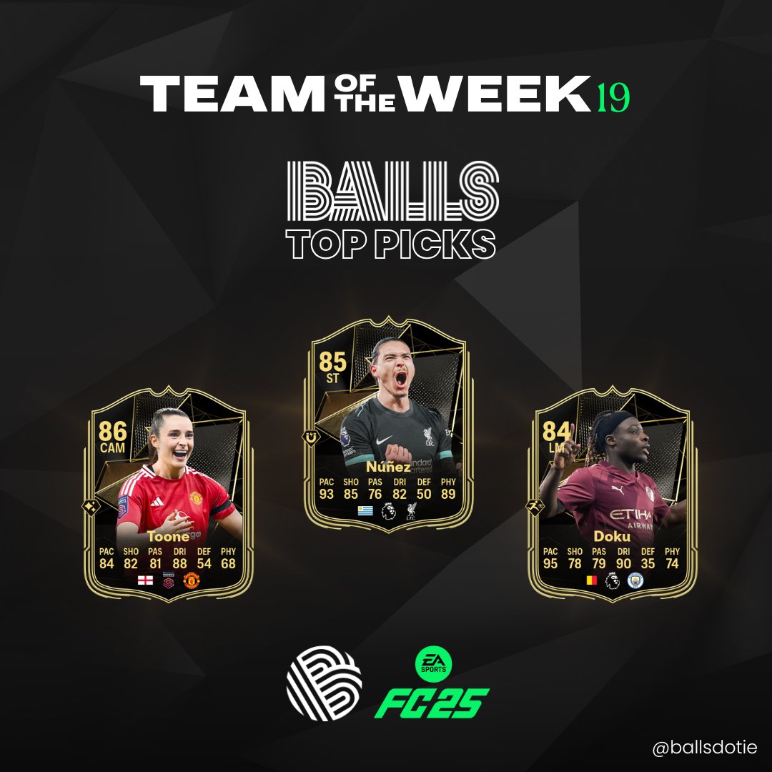 Balls.ie tweet media