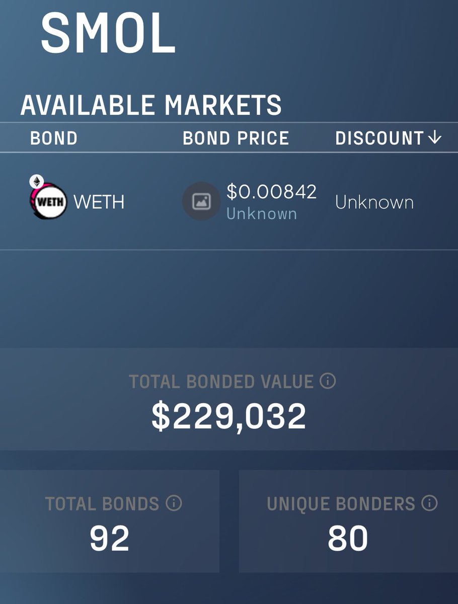 All $SMOL bonds have been filled on ETH in less than 24 hours ✊🐵

Moon that