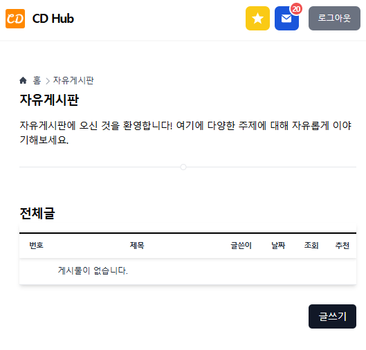 cdhub_'s tweet photo. 🚀 현재 로그인/회원가입/게시글 작성 기능을 준비하고 있습니다! 지금 미리보기 가능하니, 여러분의 참여를 기다립니다.

시시코리아(https://t.co/vXSdypUF4s, https://t.co/t5TUz7ooMv)가 사라져서 아쉬운 마음에, 그 아쉬움을 채우기 위해 cdhub를 만들었습니다

#cdhub #커뮤니티 #sissykorea https://t.co/N42kVbZAlS