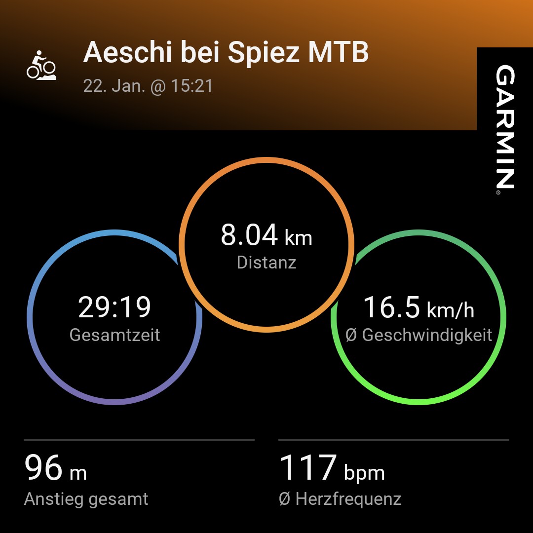 #garmin #beatyesterday