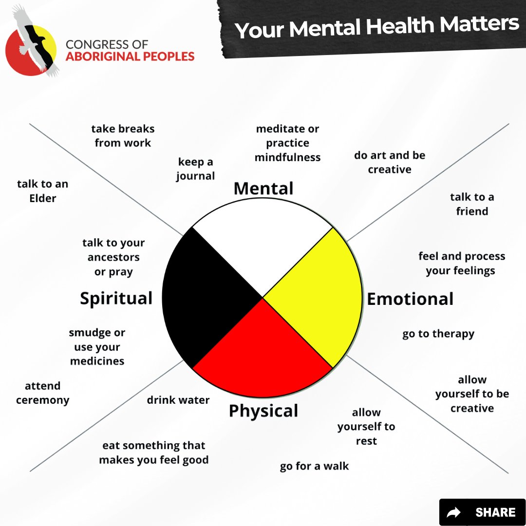 CongAboPeoples's tweet photo. Today is #BellLetsTalk, a national campaign to raise awareness and combat stigma surrounding mental health in Canada. This year, Bell will match every $5 donation made to help youth mental health in Canada.

To participate, text YOUTH to 45678 

#MentalHealthMatters #EndTheStigma https://t.co/TeEeQzVwKL