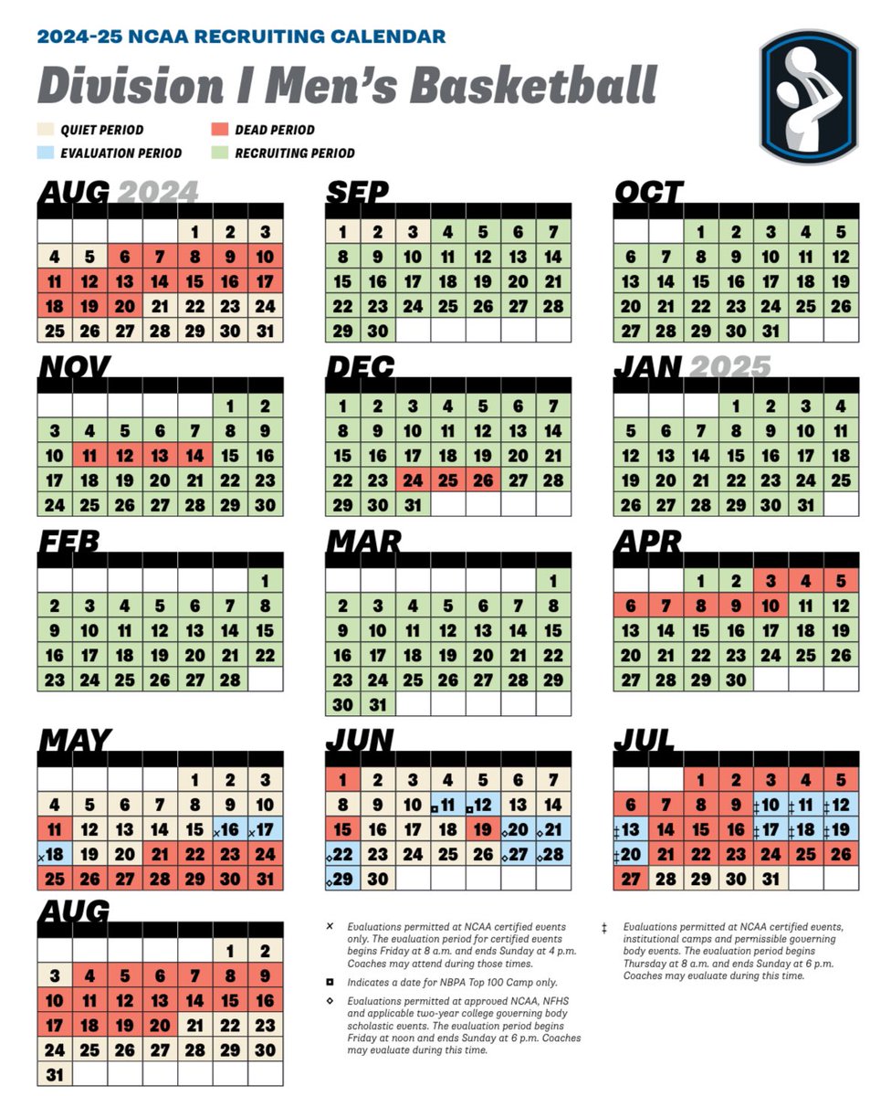 🗣️ The updated 2024-25 Division I men's basketball recruiting calendar for July and August is now available following the changes announced last week due to the cancellation of the 2025 NCAA CBA ⬇️⬇️⬇️