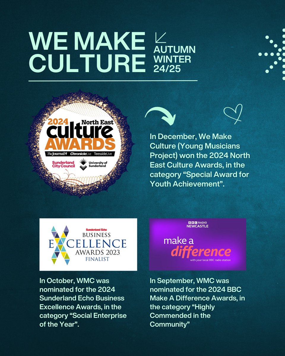 We Make Culture tweet media