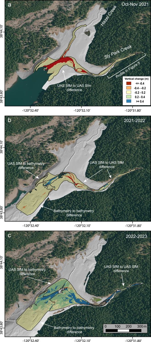 USGSCoastChange's tweet photo. New @USGS-led study: Post-fire sediment yield from a western Sierra Nevada watershed burned by the 2021 Caldor Fire https://t.co/vgqlUtnt5S #postfiresediment #caldorfire https://t.co/kFr21Y8ag8