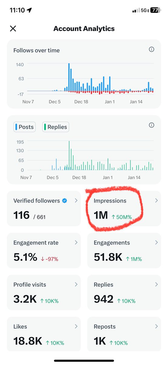 Sam Hahn tweet media