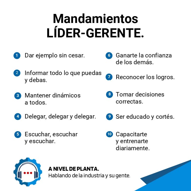 NivelPlanta's tweet photo. ✅ En el competitivo mundo empresarial, el papel del líder-gerente es crucial para impulsar equipos hacia el éxito. Liderar va más allá de gestionar tareas: se trata de inspirar, guiar y fomentar un entorno donde las personas puedan dar lo mejor de sí mismas.
#Saltillo #MTY https://t.co/Wg42lc3VID