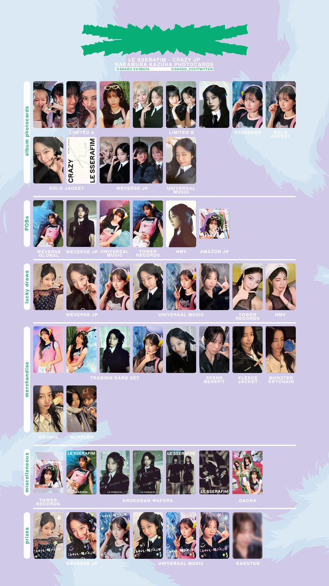 220125 - LE SSERAFIM - Crazy JP Member photocard template - Kazuha