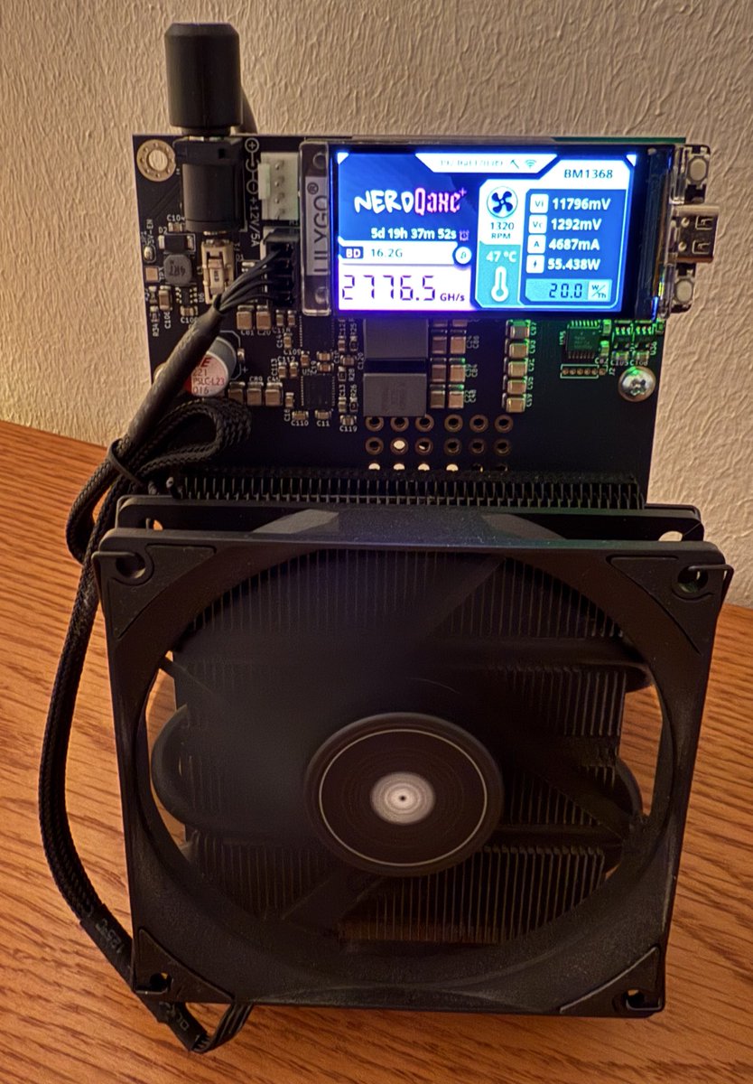 What a machine! 😍