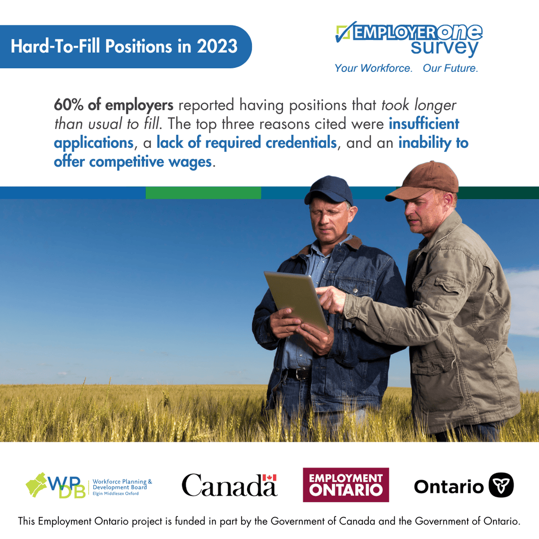 WorkforceEMO's tweet photo. LOCAL EMPLOYERS: The EmployerOne Survey, led by the EMOWPDB, gathers insights to address workforce challenges, identify skills gaps, and inform programs.

📊 Confidential, once a year, for businesses big or small.

🔗 https://t.co/05EF6IeJ83 https://t.co/gXjaxJ7YMk