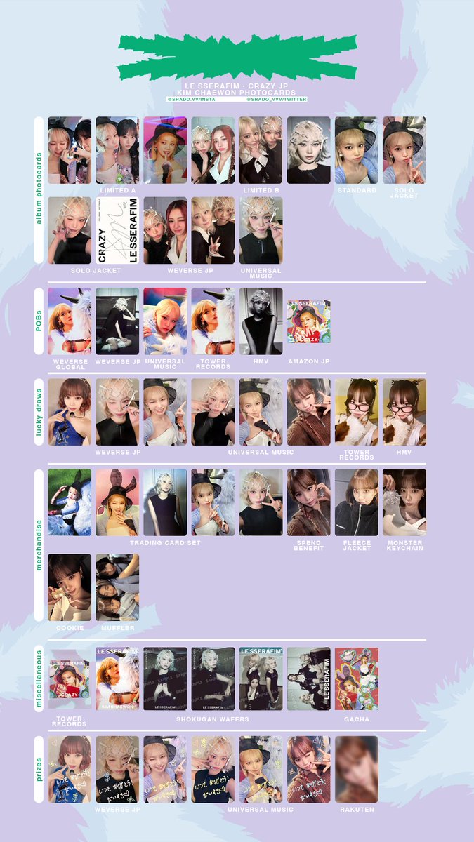 220125 - LE SSERAFIM - Crazy JP Member photocard template