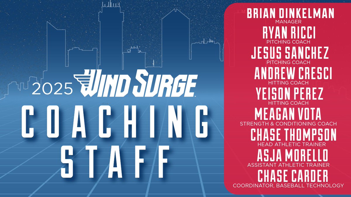 ⚾ Excited to announce our 2025 Coaching Staff! Let’s make this season one to remember! 🙌

#feelthesurge #playdowntown #milb