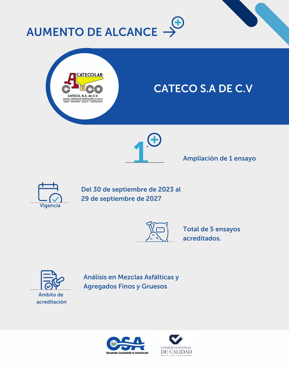 Organismo Salvadoreño de Acreditación tweet media