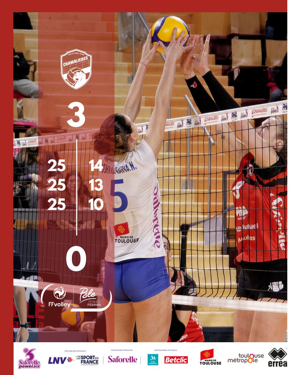 PFFVolley's tweet photo. ❌ J17 - DÉFAITE                      

👉 @PFFVolley 0 - 3 @VolleyCham 
⚡️Prochain match @neptunes_volley - Mardi 28 Janvier à 19h30 au Palais des Sports de Toulouse

 #SP6 #championnatdefrance #volleyball #volleyfeminin #sport #résultat #Toulouse https://t.co/EKJlE0nVu0