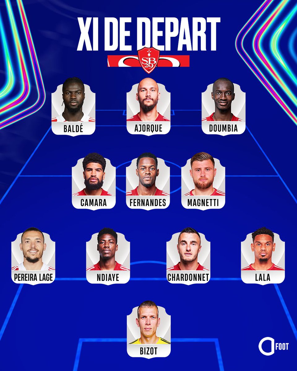 ActuFoot_'s tweet photo. 🚨 OFFICIEL ! 𝗟𝗔 𝗖𝗢𝗠𝗣𝗢𝗦𝗜𝗧𝗜𝗢𝗡 𝗗𝗨 𝗦𝗧𝗔𝗗𝗘 𝗕𝗥𝗘𝗦𝗧𝗢𝗜𝗦 𝗙𝗔𝗖𝗘 𝗔𝗨 𝗦𝗛𝗔𝗞𝗛𝗧𝗔𝗥 𝗗𝗢𝗡𝗘𝗧𝗦𝗞 ! ⭐️❤️🤍

Sensations de cette édition avec déjà 4 victoires, les Brestois d’Éric Roy tenteront 𝗗’𝗔𝗦𝗦𝗨𝗥𝗘𝗥 𝗤𝗨𝗔𝗦𝗜𝗠𝗘𝗡𝗧 𝗟𝗘 𝗧𝗢𝗣 𝟴 en cas de victoire ce soir. 🤩