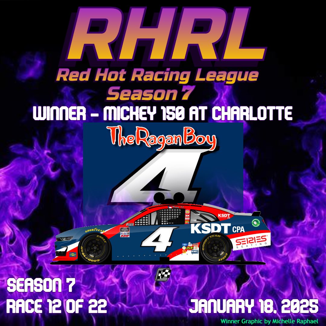 RHRL_Racing's tweet photo. We’re still here, and we’re still putting on a show! 

In our first race back in the Xfinity Series cars, TheRaganBoy made a last-corner pass on YoshiRacing6 for a second career Cup win! https://t.co/7TkIM6QOqp