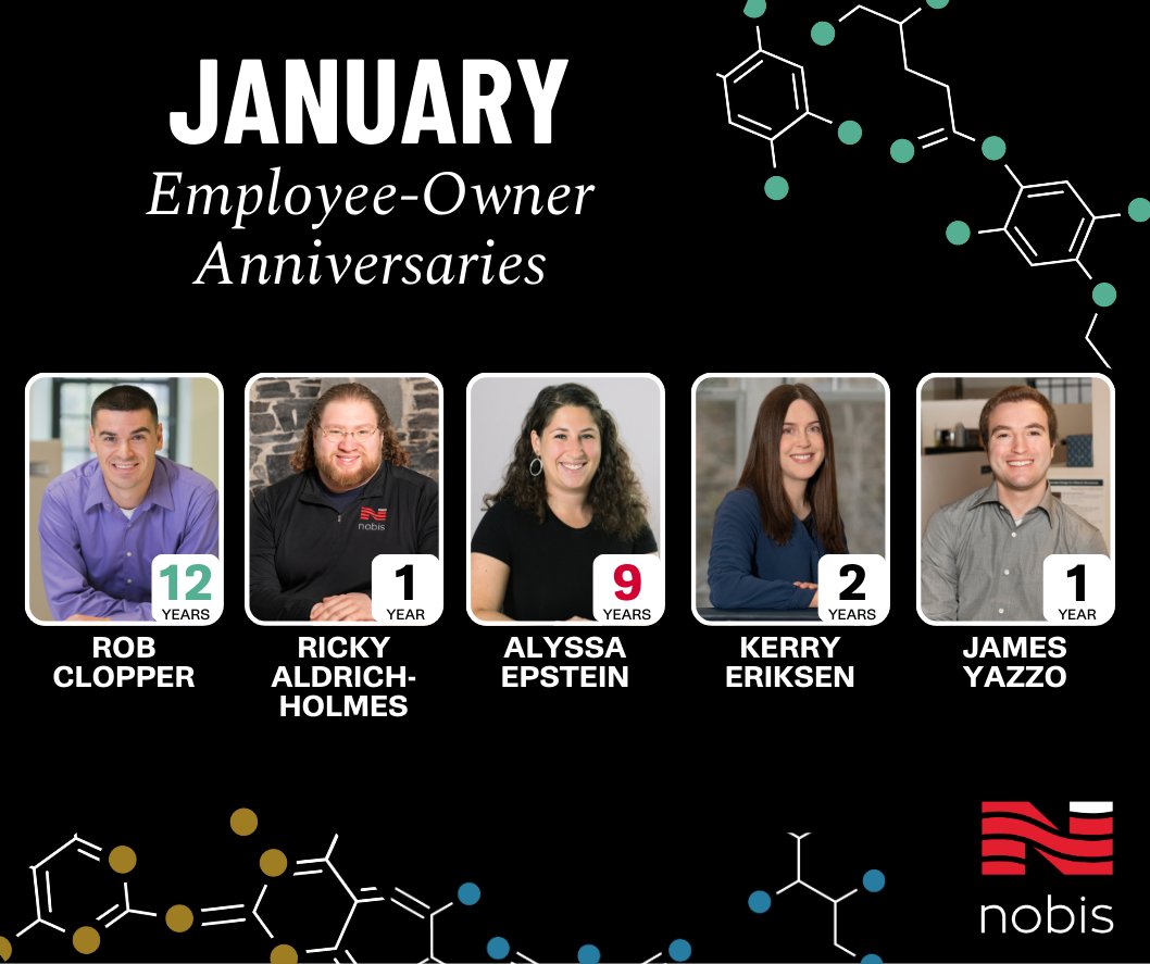 Nobis Group tweet media