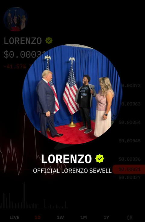 Thank you <a href="/SlingshotCrypto/">Slingshot</a> for verifying $LORENZO