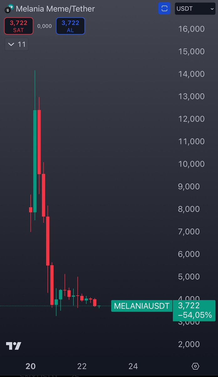 Selçuk Ergin tweet media