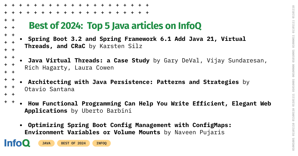 🔍 Explore the best of #Java in 2024! Check out our favorite #InfoQ articles handpicked just for you!
 
Stay informed. Stay inspired. And always #StayAhead of the curve!
 
 👉Knowledge is power! 💪
 
Thread 👇