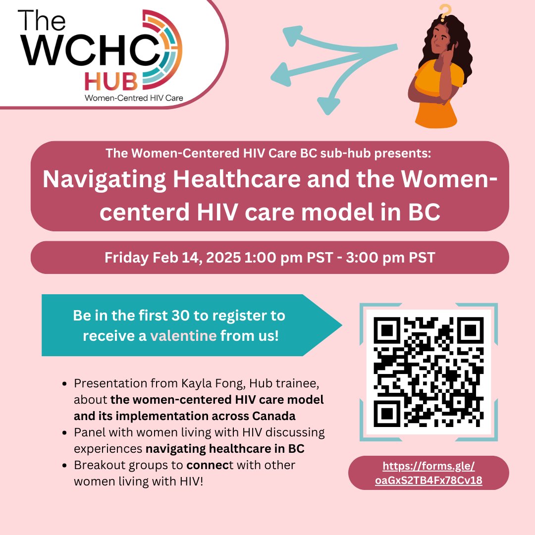 Hello, everyone :) We have some exciting news to share.

The Women-centered HIV Care BC sub hub will be hosting an event for women living with HIV on February 14th at 1:00 pm PST – we look forward to seeing you there! 💌

Register here -> forms.gle/oaGxS2TB4Fx78C…