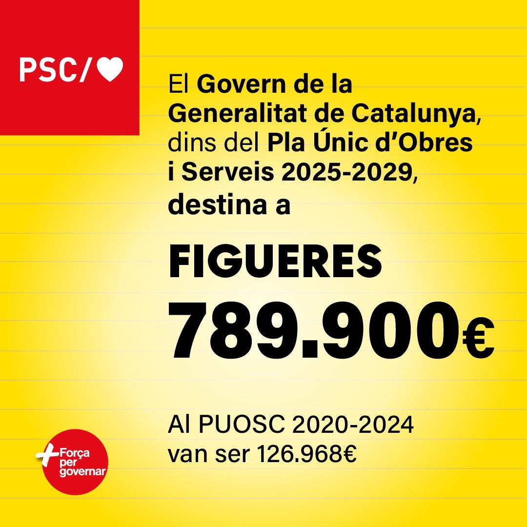 Alfons Martínez Puig (@alfonsmpuig) on Twitter photo Pla Únic d’Obres i Serveis de Catalunya (PUOSC), aprovat pel Consell Executiu del <a href="/govern/">Govern de Catalunya</a> de la Generalitat. Pla Únic d’Obres i Serveis de Catalunya (PUOSC), aprovat pel Consell Executiu del <a href="/govern/">Govern de Catalunya</a> de la Generalitat.