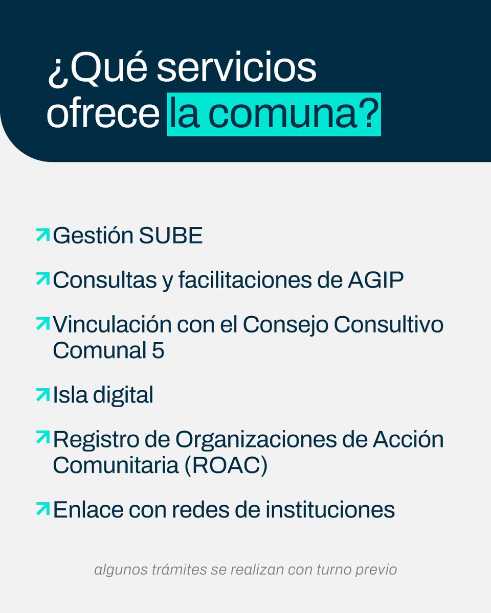 Conocé todos los trámites que podés realizar en la Sede Comunal 5 de #Almagro y #Boedo👇

Sede Comunal:📍Carlos Calvo 3307
WhatsApp: 💬11-3148-2434 
Instagram y X: <a href="/bacomuna5/">Comuna 5</a>