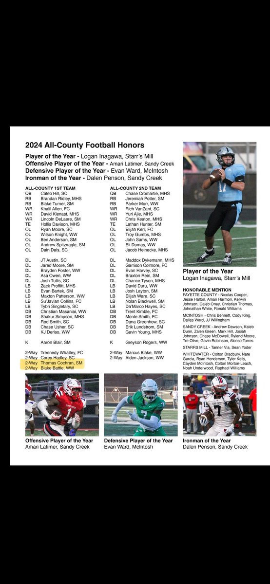 Thomas Cochran (@tcochran_11) on Twitter photo I’m honored to receive All-County 1st Team for both Offense and Defense for my sophomore season!
<a href="/SMHSfootball/">Starr’s Mill Football</a> <a href="/SMRecruiting1/">Starr's Mill Recruiting</a> <a href="/RecruitGeorgia/">Recruit Georgia</a> <a href="/KoachCheek/">Big Koach</a> <a href="/CSAPrepStar/">PREPSTAR</a> <a href="/ExplosiveMec/">Explosive Mechanics</a>
#2027ThomasCochranWR
#2027ThomasCochran
#2027WR I’m honored to receive All-County 1st Team for both Offense and Defense for my sophomore season!
<a href="/SMHSfootball/">Starr’s Mill Football</a> <a href="/SMRecruiting1/">Starr's Mill Recruiting</a> <a href="/RecruitGeorgia/">Recruit Georgia</a> <a href="/KoachCheek/">Big Koach</a> <a href="/CSAPrepStar/">PREPSTAR</a> <a href="/ExplosiveMec/">Explosive Mechanics</a>
#2027ThomasCochranWR
#2027ThomasCochran
#2027WR