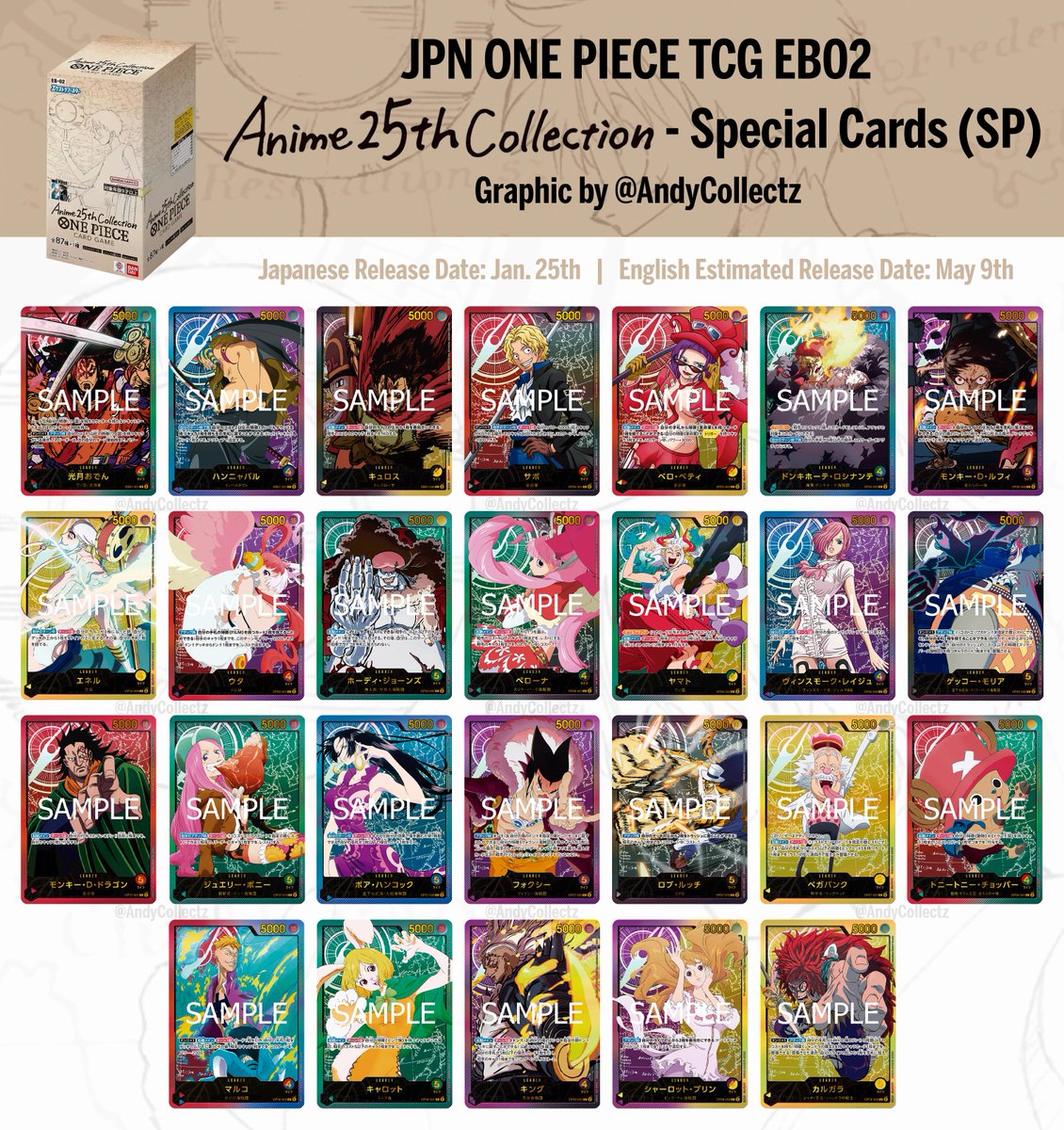 Japanese EB02 Anime 25th Collection Special Cards (SP) List! 26